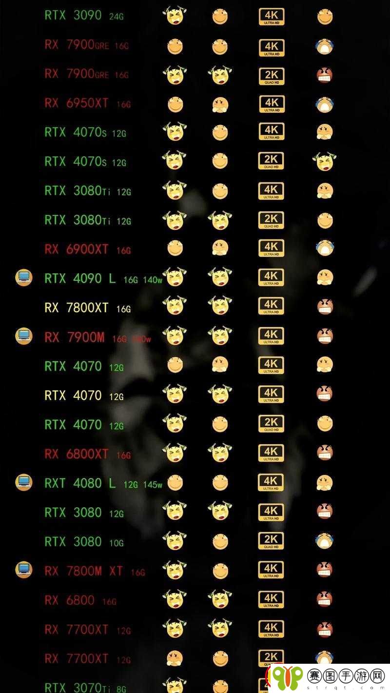 活下去中加特林玩法攻略与正确操作方法大揭秘