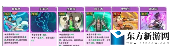 武侠大明星阵容推荐