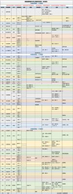 螺旋圆舞曲9.19版本更新内容一览