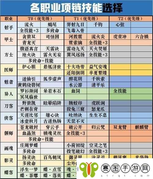 倩女幽魂手游深度解析