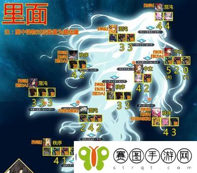 赤月屠龙烧猪副本攻略及经验获取技巧
