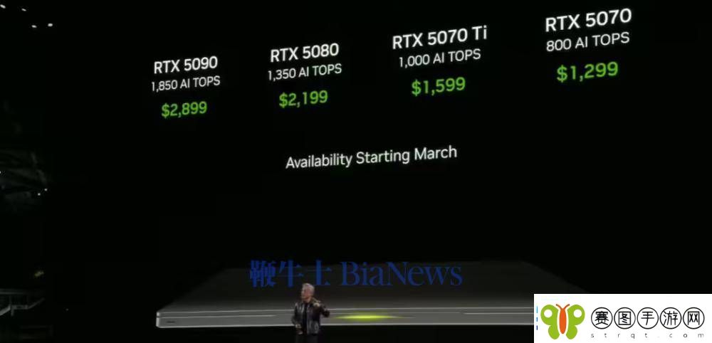 英伟达RTX