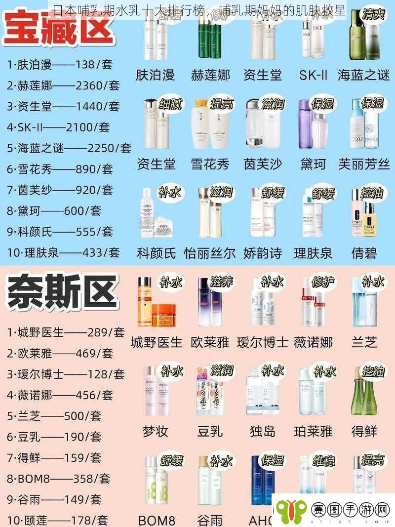 日本哺乳期水乳十大排行榜哺乳期妈**肌肤救星