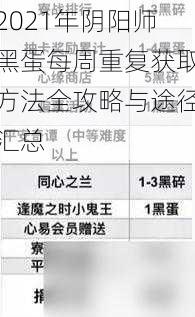2021年阴阳师黑蛋每周重复获取方法全攻略与途径汇总