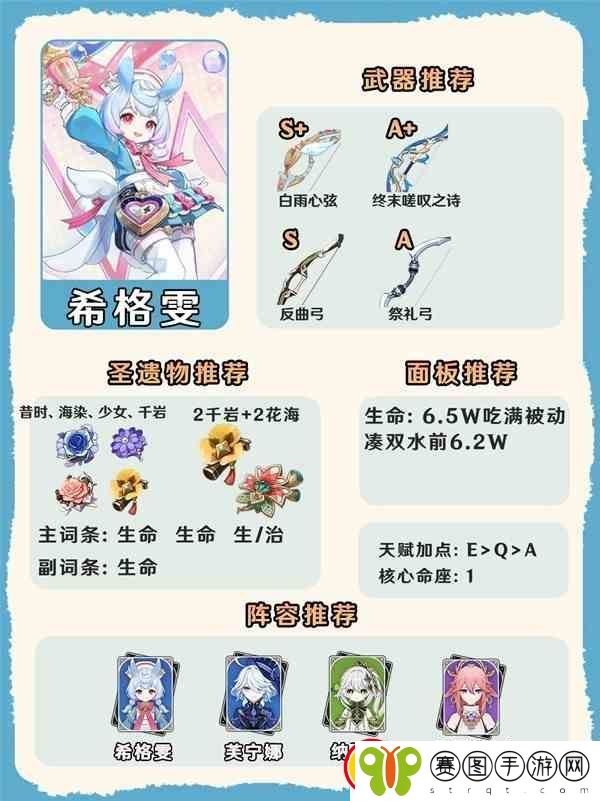 原神4.7希格雯详细培养攻略