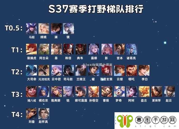 王者荣耀战队经历重大挂牌洗牌