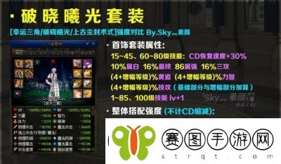DNF首饰强化攻略和