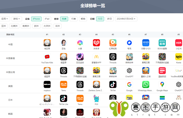 绝区零下载量查看方法