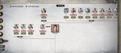 鬼谷八荒界元石使用方法详解