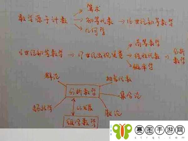 17c13起草1.高级组合数学中的17c13问题探讨