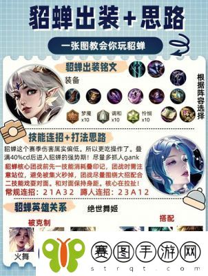 末世王者魔貂蝉技能与阵容攻略完整解析