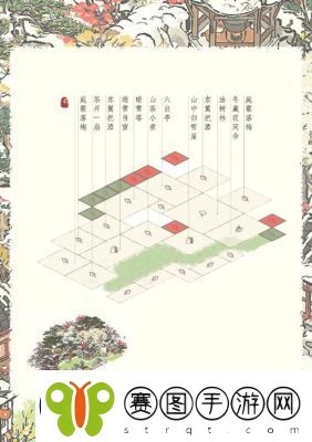 江南百景图腊八系列活动攻略总结
