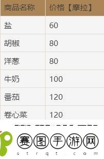 原神小麦快速获得方法介绍