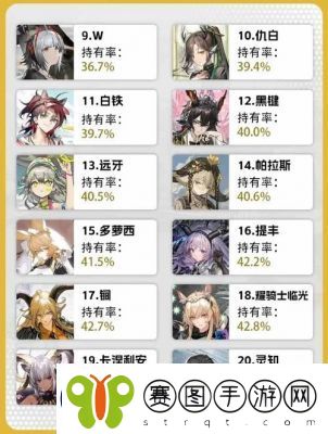 明日方舟干员强度排名2024