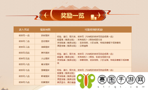 来《问道》斩妖除魔，探寻丰厚宝藏