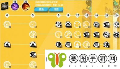 火炬之光2职业强度全解析