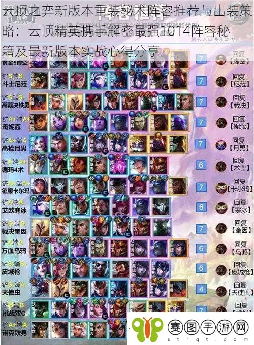 云顶之弈新版本重装秘术阵容推荐与出装策略