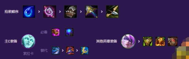 金铲铲之战S8赛季秘术索拉卡阵容怎么搭配