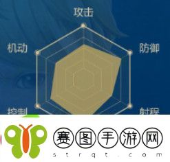 龙之谷2战士怎么玩