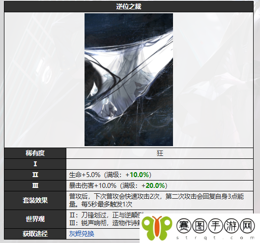 《无期迷途》逆位之裁烙印图鉴