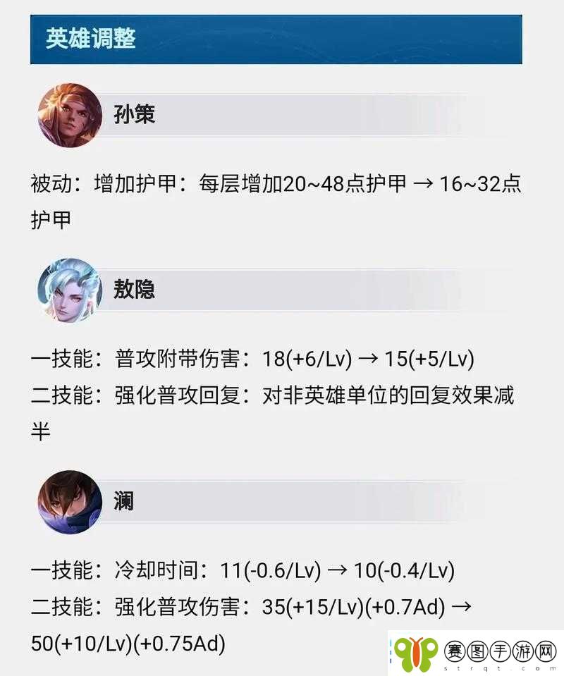 王者荣耀孙策体验服迎来重大调整