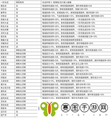 修仙家族模拟器2二测删档测试内容曝光