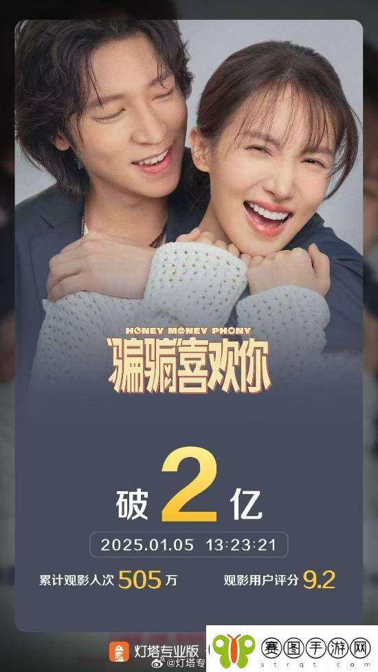 大鹏监制金晨新片骗骗喜欢你票房破2亿
