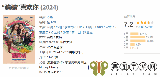 大鹏监制金晨新片骗骗喜欢你票房破2亿