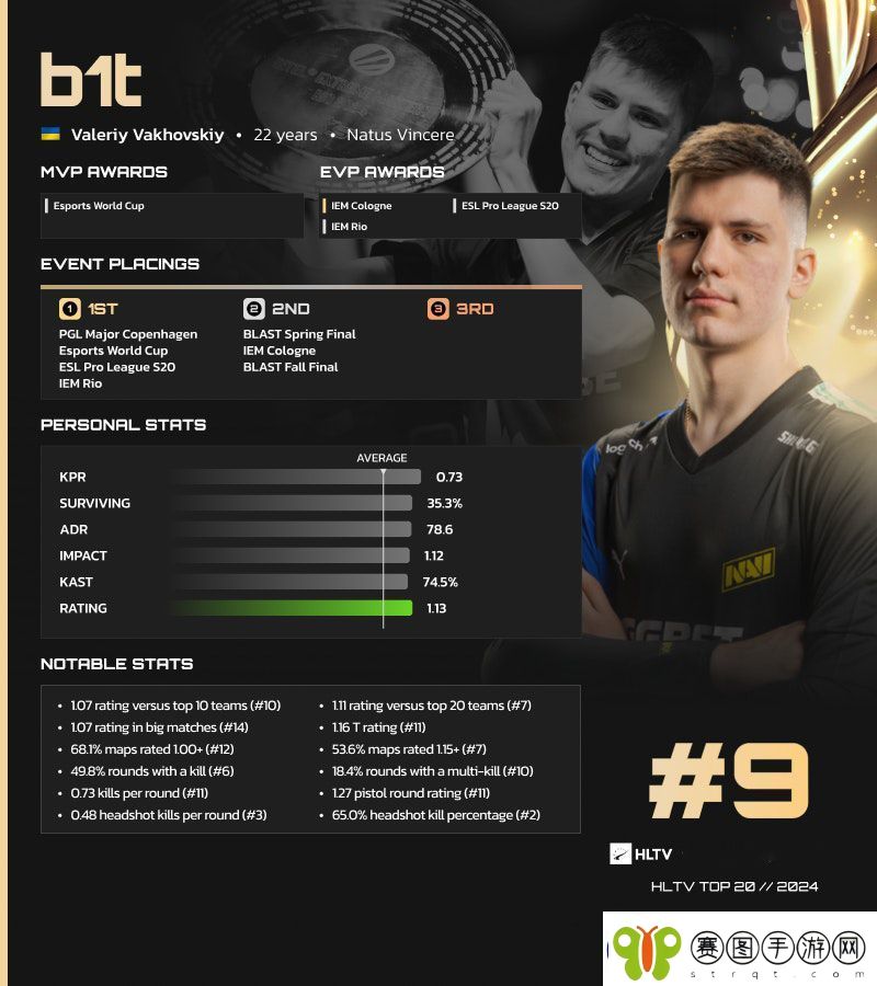 HLTV