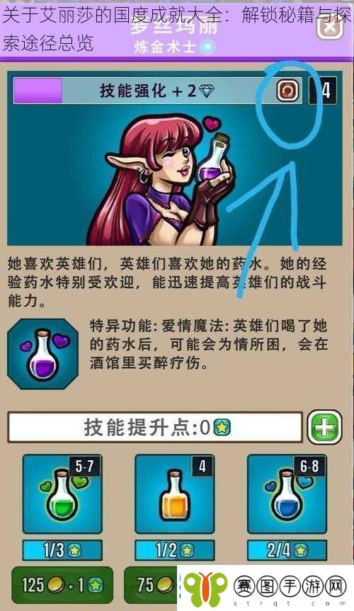 关于艾丽莎的国度成就大全