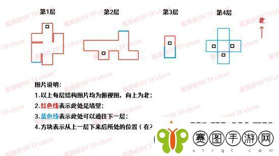 原神三重试炼怎么过