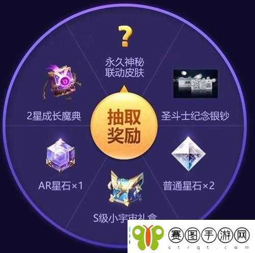 王者荣耀圣斗士星矢头像框获得方法详解