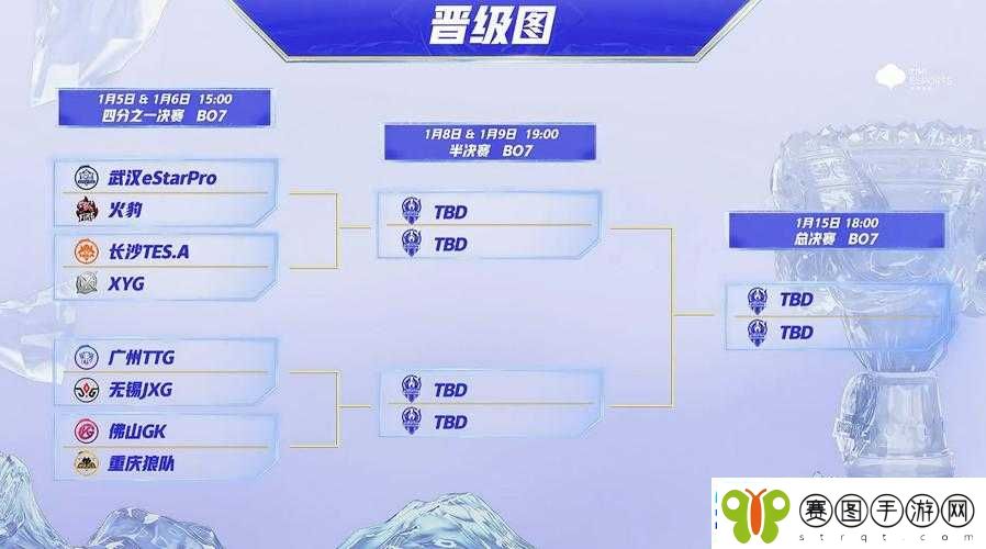 王者荣耀冠军杯单败淘汰赛制全解析及明星嘉宾助力赛事盛况回顾