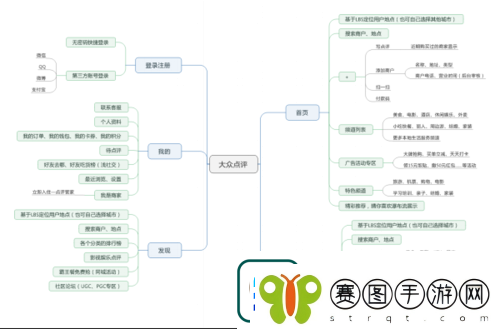 一线产品和二线产品的区别引发大众共鸣