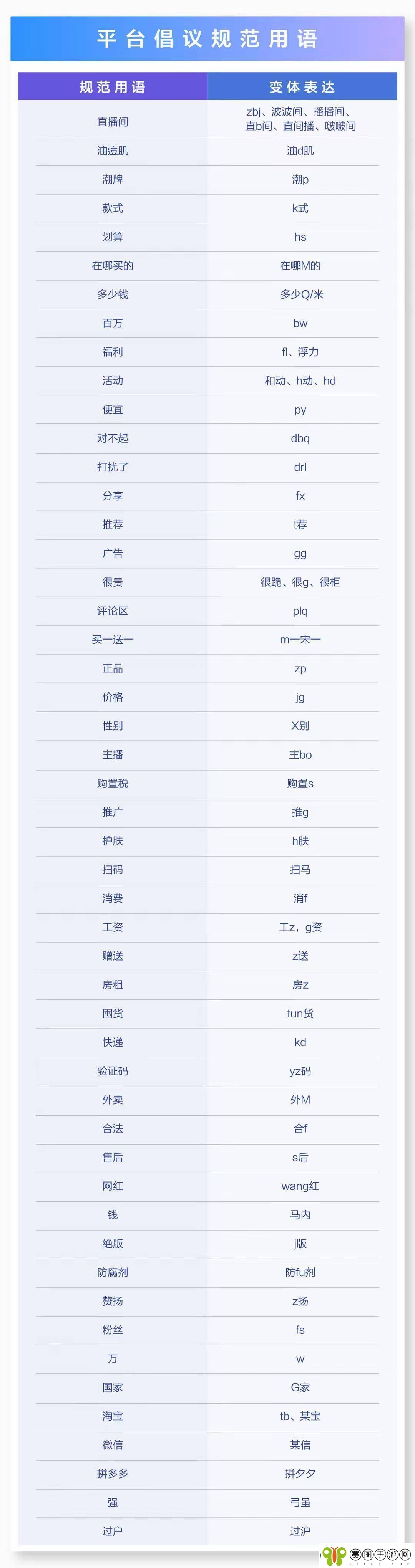 抖音回应“钱读成米”质疑