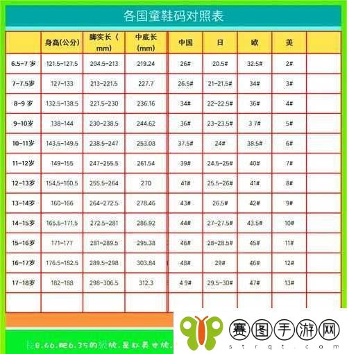 国产尺码与欧洲尺码表