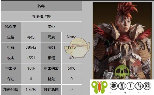 《龙息神寂》母狼维卡娜技能介绍