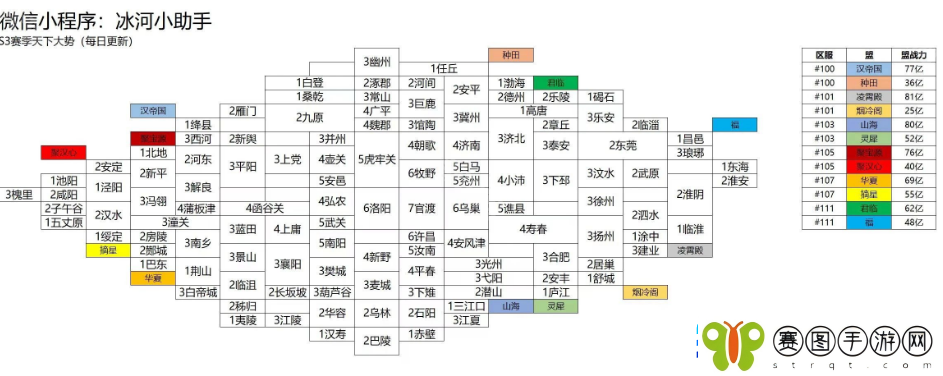 三国冰河时代S3赛季地图怎么样