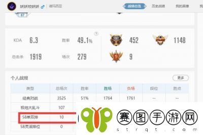 LOL定位赛如何计算段位