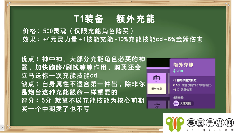 装备打分第一期