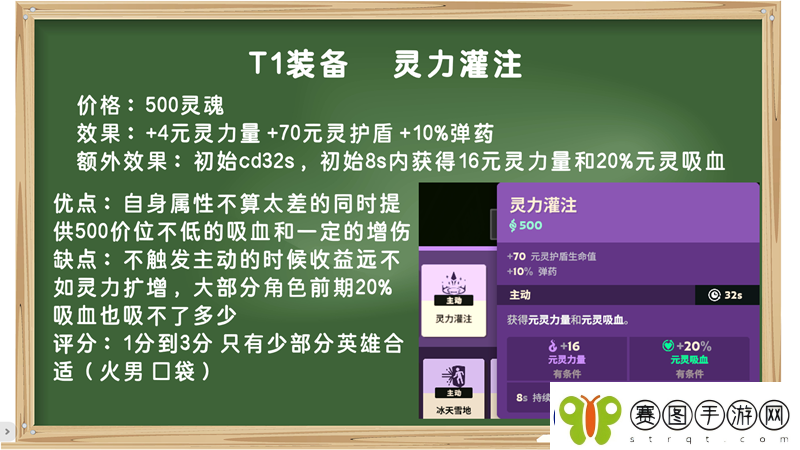 装备打分第一期