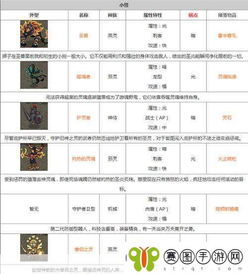 贪婪洞窟