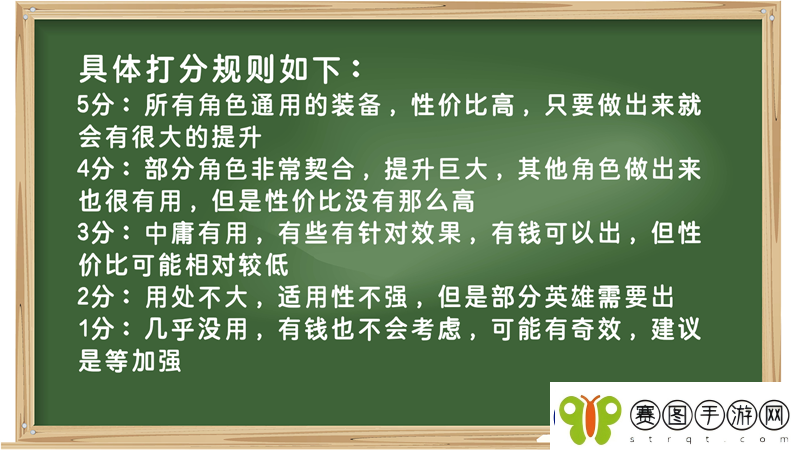装备打分第一期