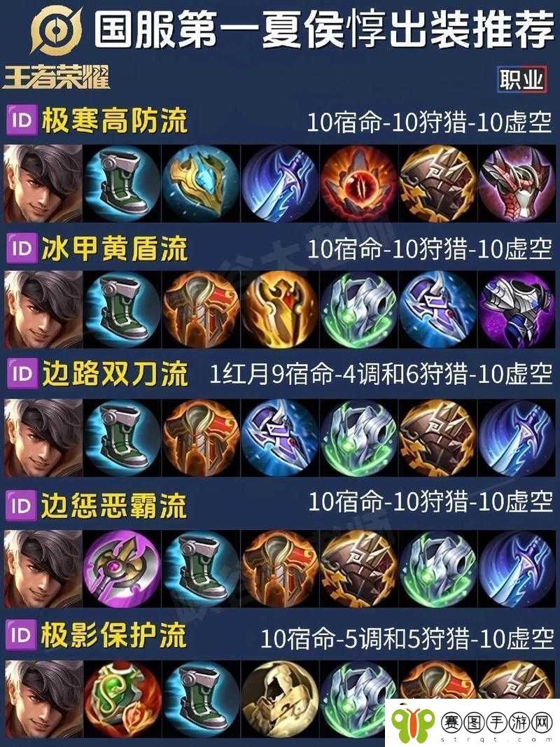王者荣耀S10赛季夏侯惇出装全攻略