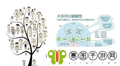 重返部落家族修行玩法详解家族系统介绍