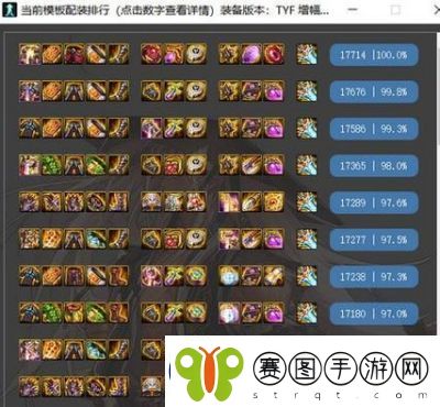 DNF100级剑皇毕业装备排行榜