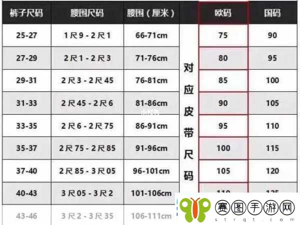 解读欧洲LV尺码大解读欧洲LV尺码轻松选择完美鞋款指南