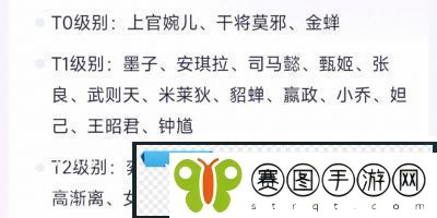 王者荣耀牢九门英雄强度排名解析及推荐