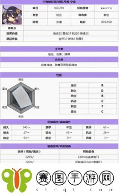 碧蓝航线萨福克专属弹幕全面解析
