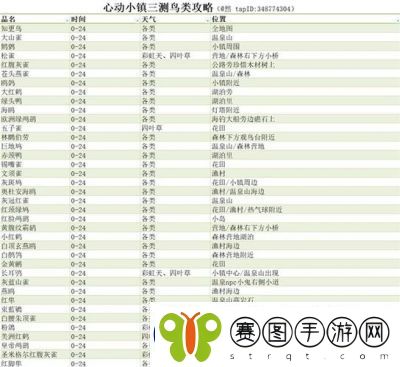 心动小镇悬浮卡攻略